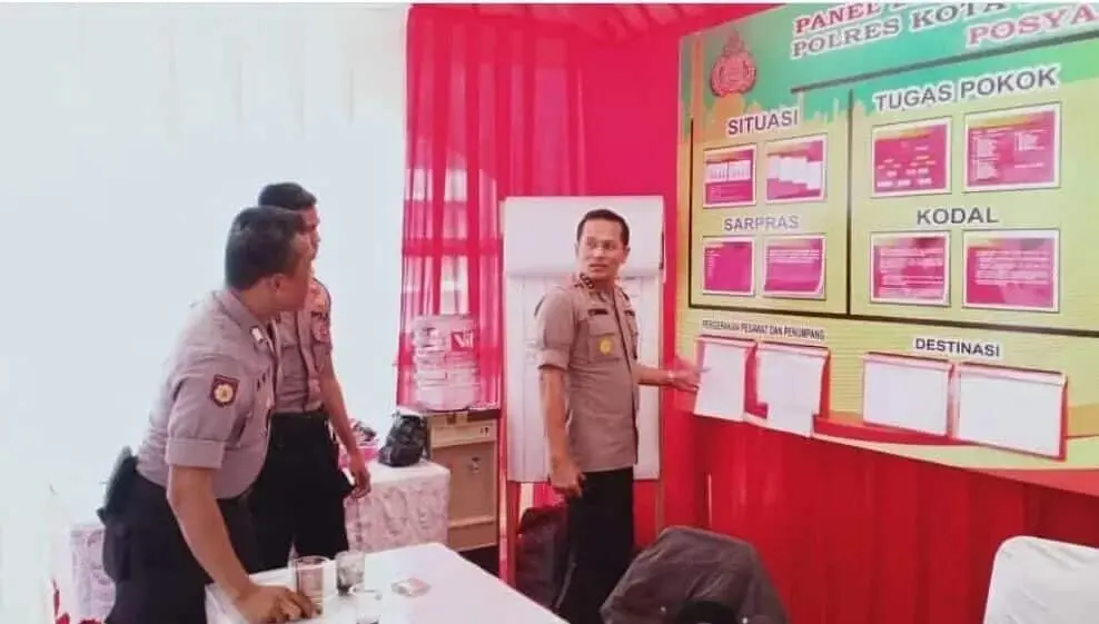 Kapolresta Bandara Soetta : Arus Mudik & Arus Balik 2019, Berlangsung Aman dan Lancar