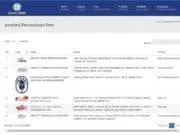 Enam Organisasi Prusahaan Pres Di Indonesia