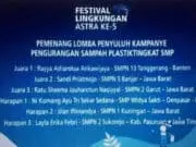 Dua Siswa SMPN 13 Kota Tangerang Raih Juara 1 Festival Lingkungan Tingkat Nasional Dua Siswa SMPN 13 Kota Tangerang Raih Juara 1 Festival Lingkungan Tingkat Nasional
