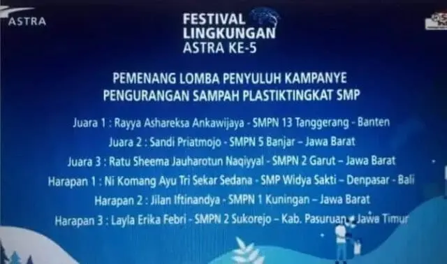 Dua Siswa SMPN 13 Kota Tangerang Raih Juara 1 Festival Lingkungan Tingkat Nasional Dua Siswa SMPN 13 Kota Tangerang Raih Juara 1 Festival Lingkungan Tingkat Nasional