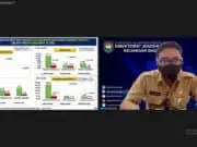 Kemendagri Rilis Update Realisasi APBD 2021 Kemendagri Rilis Update Realisasi APBD 2021