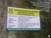 Terkait Proyek Betonisasi di Jalan Gang H. Jain Cijengir, Camat Curug Enggan Berkomentar