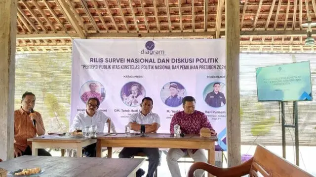 Survei Capres Diagram, Elektabilitas Airlangga Tembus 6,2 Persen Survei Capres Diagram, Elektabilitas Airlangga Tembus 6,2 Persen