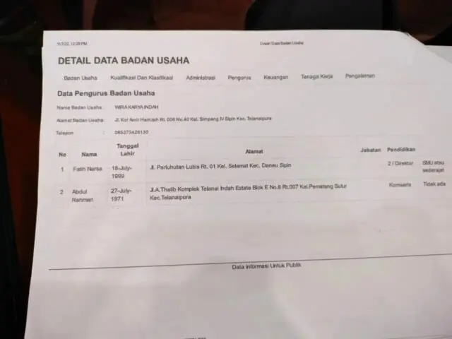 Data Badan Usaha PT Wira Karya Indah. Data Badan Usaha PT Wira Karya Indah.