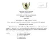 Mendagri Terbitkan Instruksi Pengendalian Pencemaran Udara pada Wilayah Jabodetabek