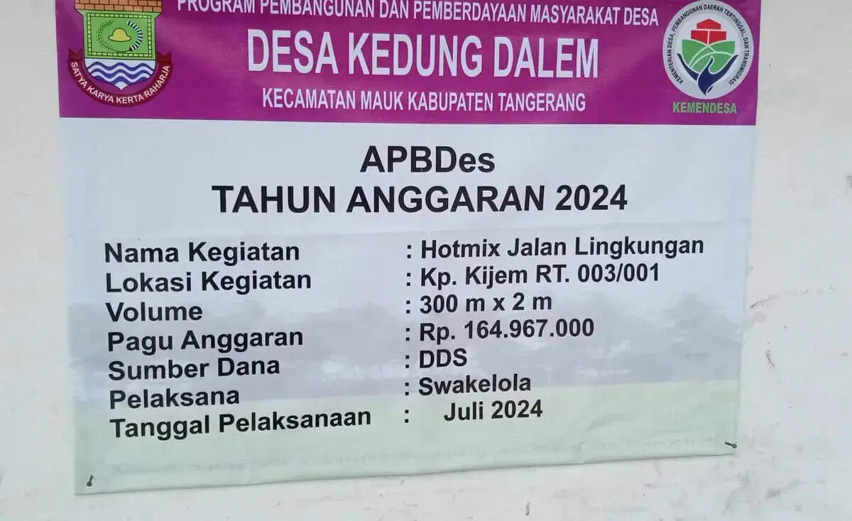 Proyek Hotmix Jalan Lingkungan di Desa Kedung Dalam Kecamatan Mauk, Diduga Jadi Ajang Korupsi Proyek Hotmix Jalan Lingkungan di Desa Kedung Dalam Kecamatan Mauk, Diduga Jadi Ajang Korupsi