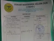 Jalin Sinergitas, FWKD Akan Audensi Pada Mitra Lembaga Pemerintahan