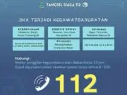 Layanan 112 Tangsel: Solusi Tepat untuk Situasi Darurat, Gratis dan Siaga 24 Jam