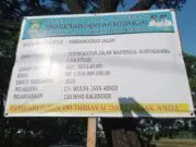 Proyek Rp 1,9 Miliar di Kota Tangerang Diduga Tak Sesuai Spesifikasi, Ketebalan Benol Dipertanyakan