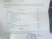 Dugaan Jual-Beli Kursi Siswa di SMAN 25 Kabupaten Tangerang: Nilai Tak Cukup, Uang Bicara?