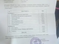 Dugaan Jual-Beli Kursi Siswa di SMAN 25 Kabupaten Tangerang: Nilai Tak Cukup, Uang Bicara? Dugaan Jual-Beli Kursi Siswa di SMAN 25 Kabupaten Tangerang: Nilai Tak Cukup, Uang Bicara?