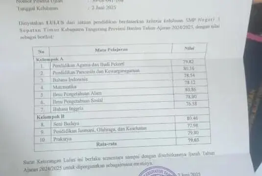 Dugaan Jual-Beli Kursi Siswa di SMAN 25 Kabupaten Tangerang: Nilai Tak Cukup, Uang Bicara? Dugaan Jual-Beli Kursi Siswa di SMAN 25 Kabupaten Tangerang: Nilai Tak Cukup, Uang Bicara?