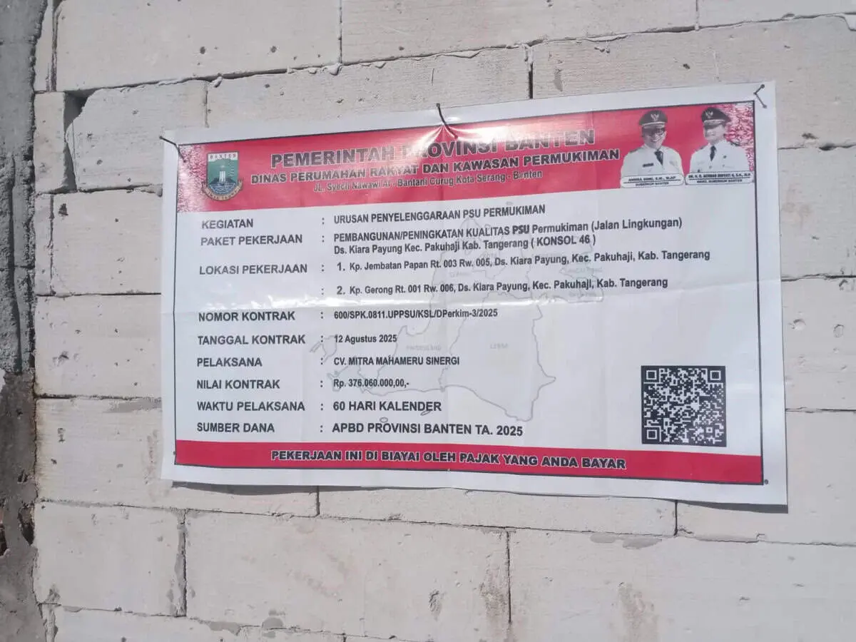 Proyek Paving Blok di Pakuhaji Tuai Kritik, Pelaksanaan Pekerjaan Diduga Asal Jadi Proyek Paving Blok di Pakuhaji Tuai Kritik, Pelaksanaan Pekerjaan Diduga Asal Jadi