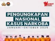 Polri Ungkap 38.934 Kasus, Sita 197 Ton Barang Bukti Januari-Oktober 2025 Polri Ungkap 38.934 Kasus, Sita 197 Ton Barang Bukti Januari-Oktober 2025